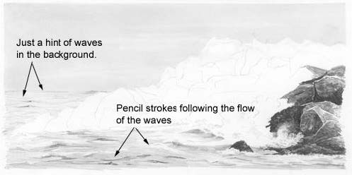 pencil drawing techniques for beginners
