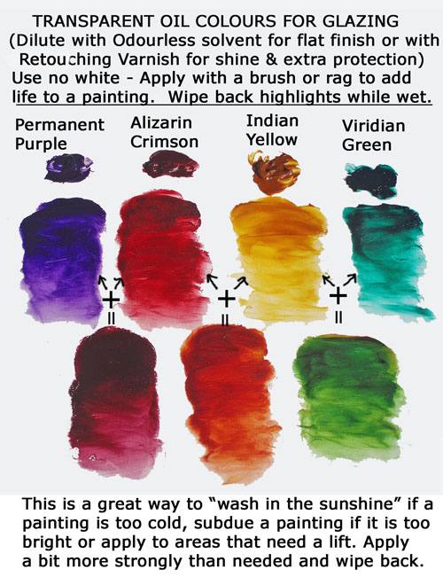 Oil Painting Glazing Tutorial