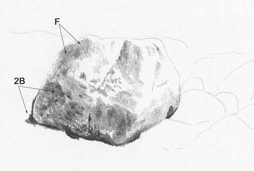 Rock Drawing Techniques 6