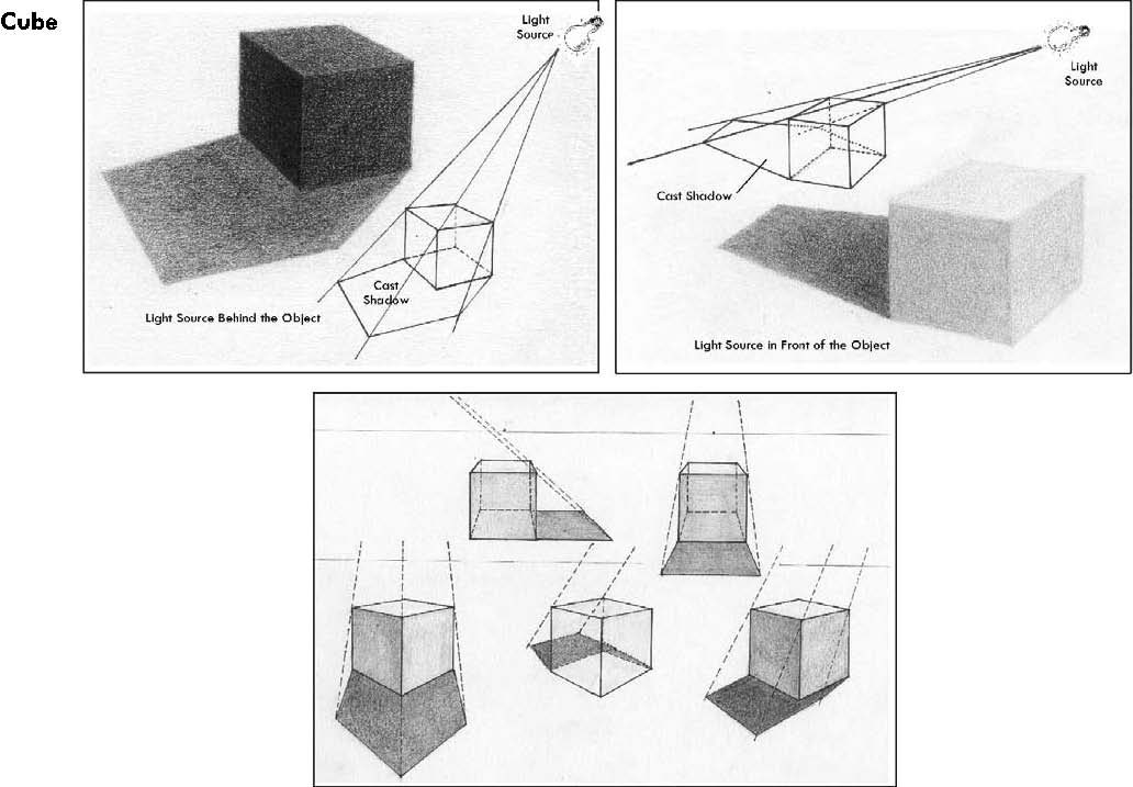 easy drawing tutorials for beginners
