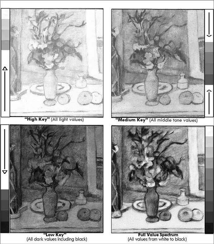 Drawing Tips Image 16